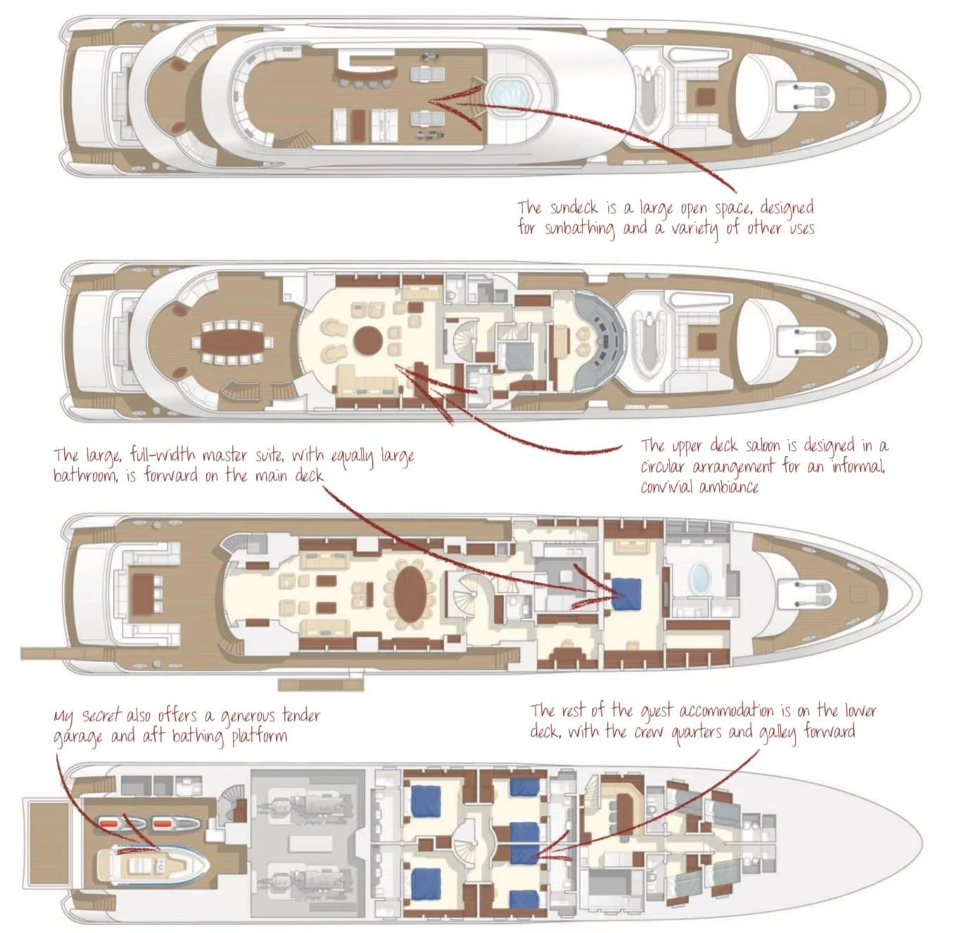 diagram aboard MY SECRET Yacht for Sale