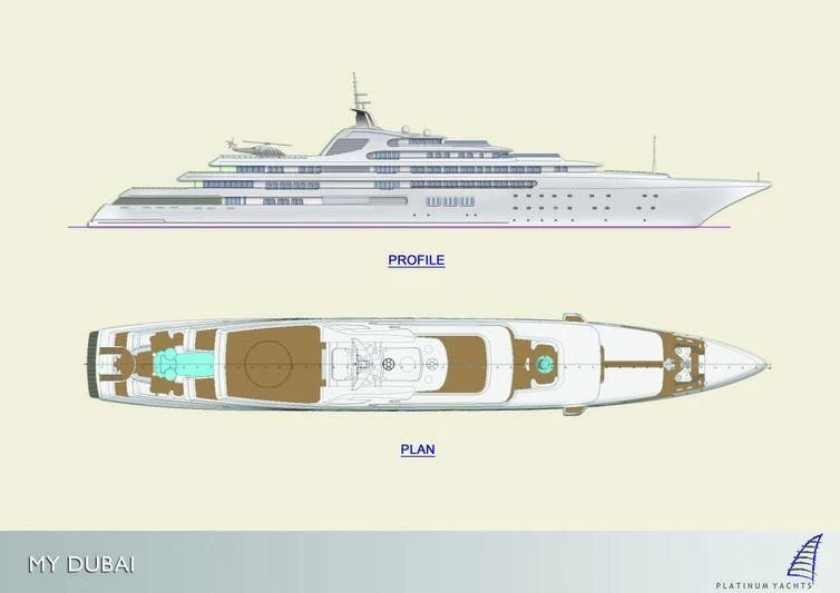 graphical user interface aboard SCENIC ECLIPSE Yacht for Sale