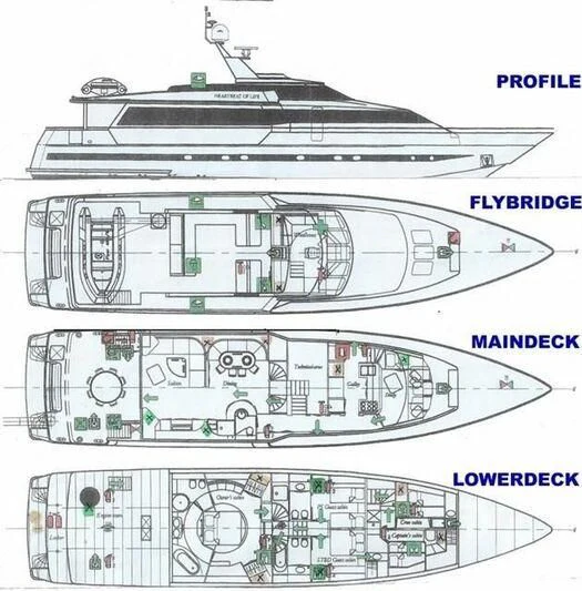 diagram, engineering drawing aboard HEARTBEAT OF LIFE Yacht for Sale