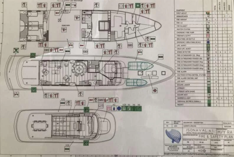 diagram, engineering drawing aboard RA Yacht for Sale
