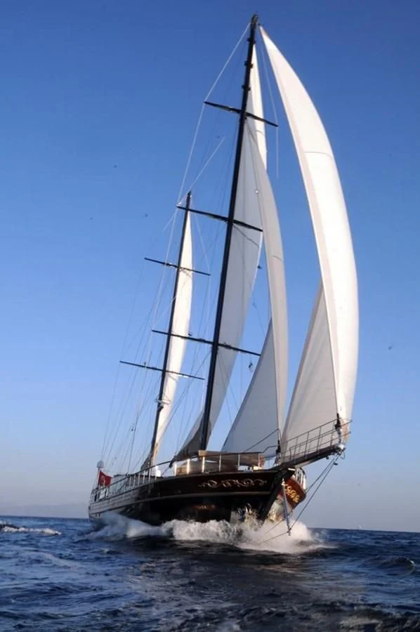 a sailboat on the water aboard PERFORMANCE FEE Yacht for Sale