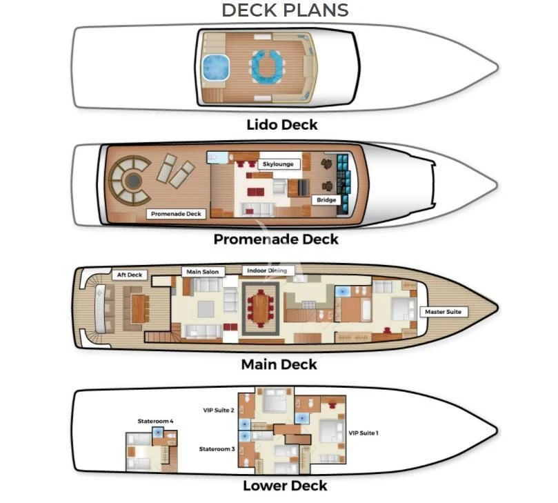 diagram aboard SEA AXIS Yacht for Charter