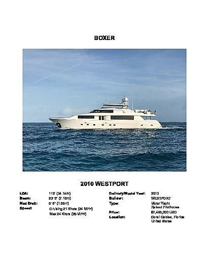 text aboard LIBERTAS Yacht for Sale