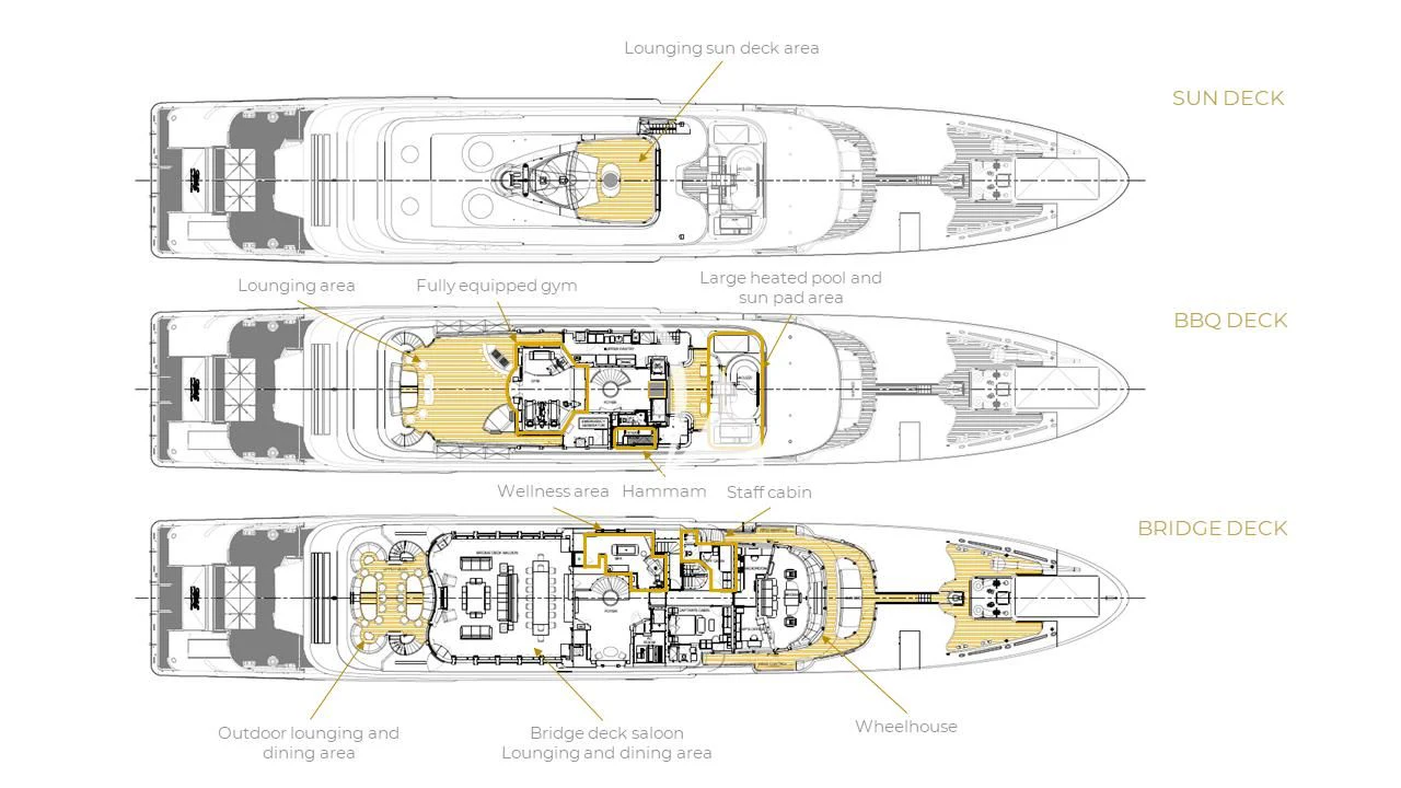 diagram, engineering drawing aboard FELIX Yacht for Sale