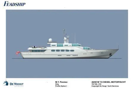 graphical user interface, website aboard PARAISO Yacht for Sale