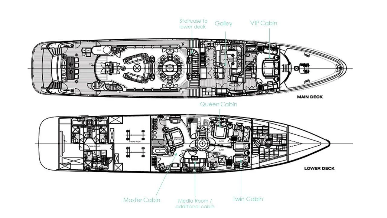 diagram, engineering drawing aboard DE LISLE III Yacht for Sale
