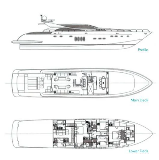 diagram, engineering drawing aboard PHOENICIAN Yacht for Sale