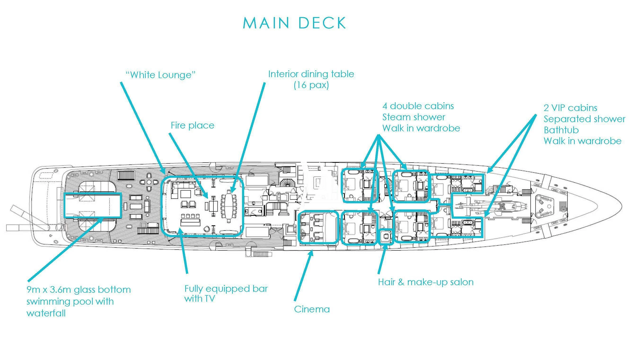 diagram, engineering drawing aboard SOPHIA Yacht for Sale