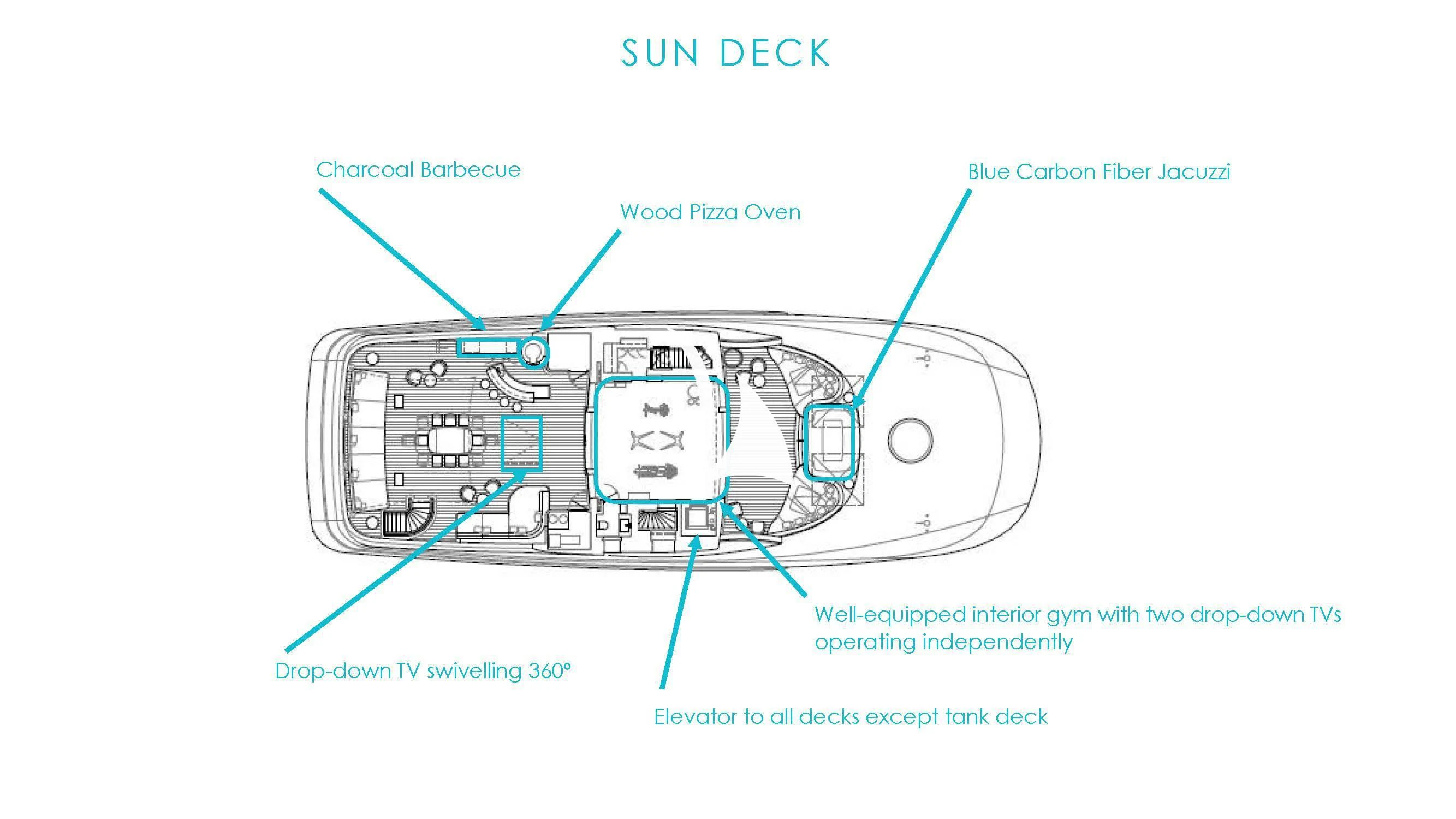diagram aboard SOPHIA Yacht for Sale