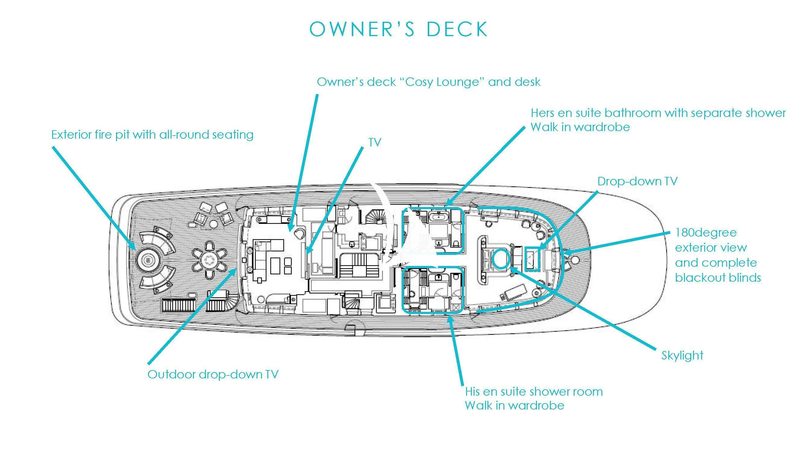 diagram aboard SOPHIA Yacht for Sale
