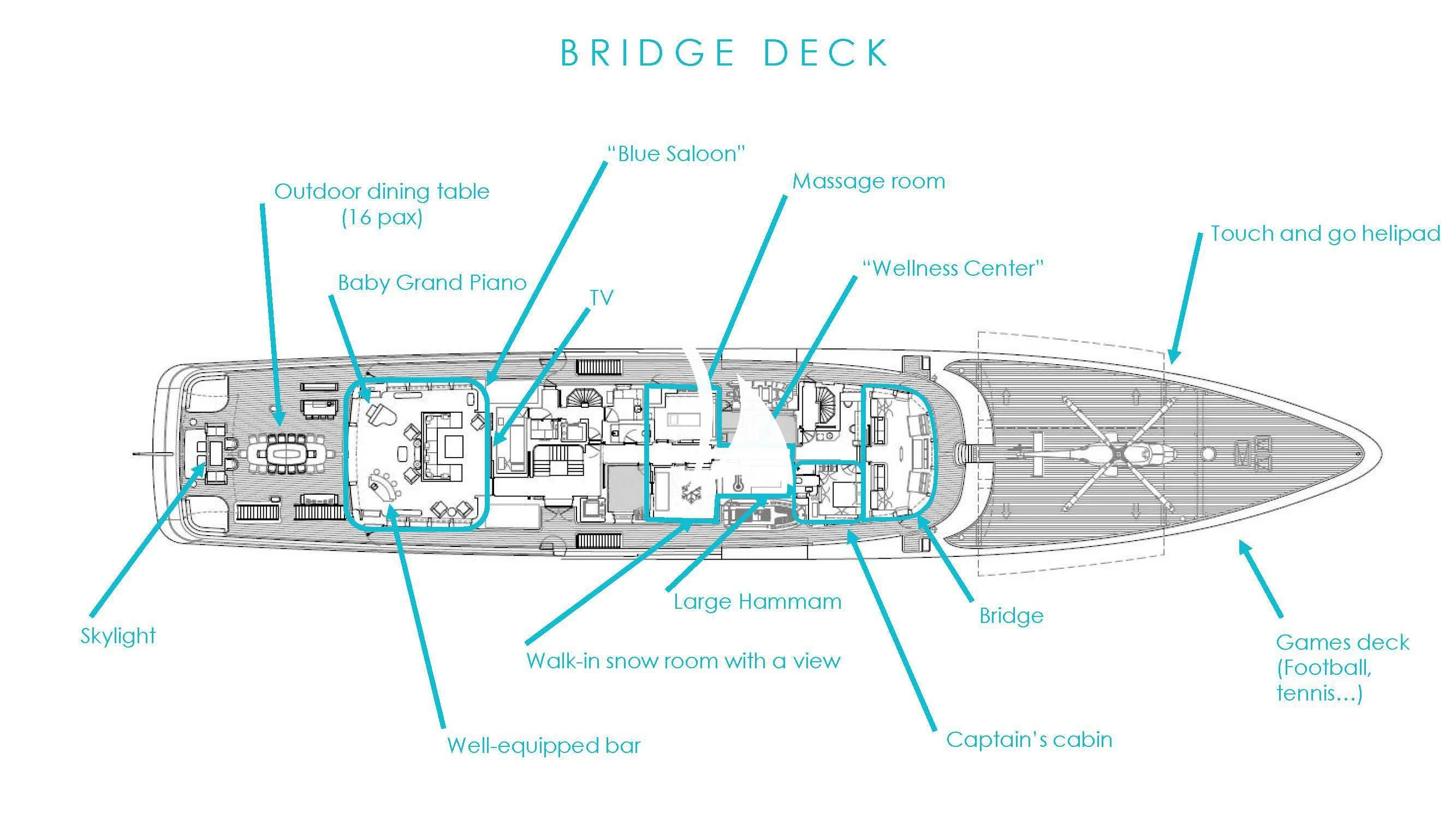diagram aboard SOPHIA Yacht for Sale