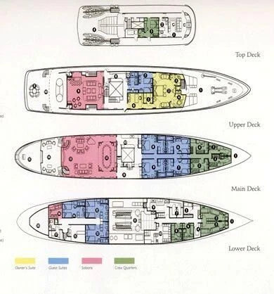 diagram, engineering drawing aboard LADY K II Yacht for Sale