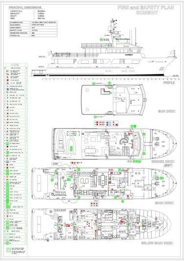 diagram, schematic aboard OURWAY Yacht for Sale