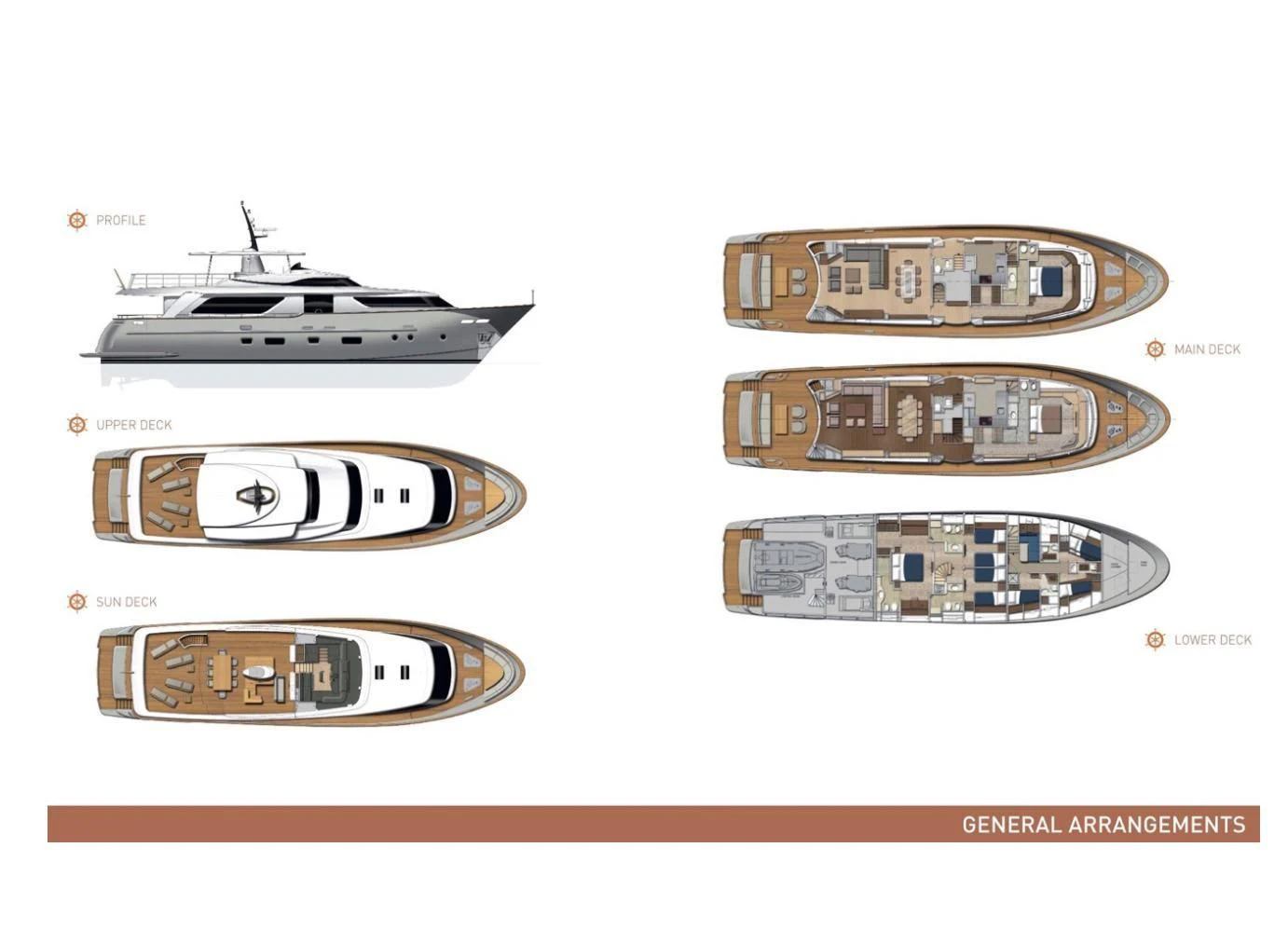 graphical user interface aboard 2011 SANLORENZO SD92 FLYBRIDGE Yacht for Sale