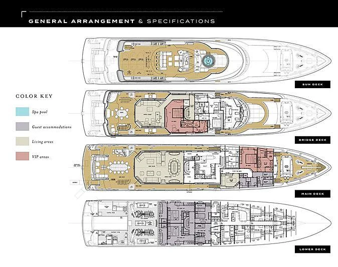 diagram, engineering drawing aboard CHASING DAYLIGHT Yacht for Sale