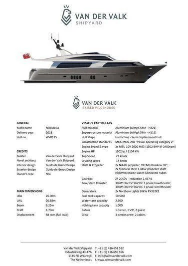 text aboard NICOSTASIA Yacht for Sale