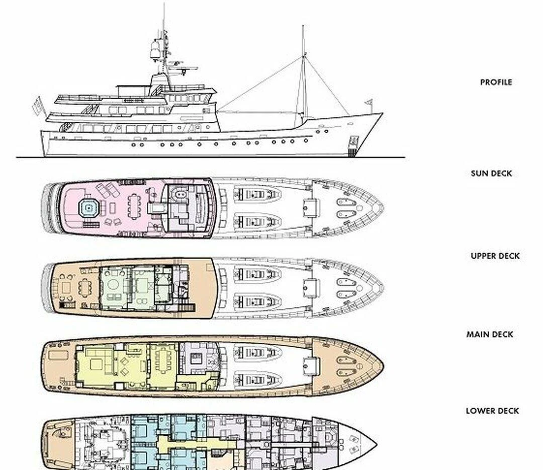 diagram, engineering drawing aboard PIONEER Yacht for Sale