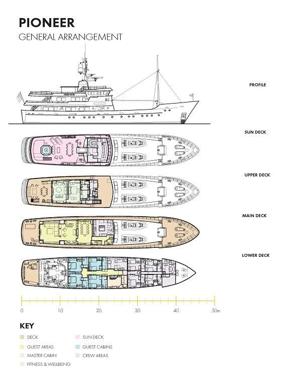 diagram aboard PIONEER Yacht for Sale