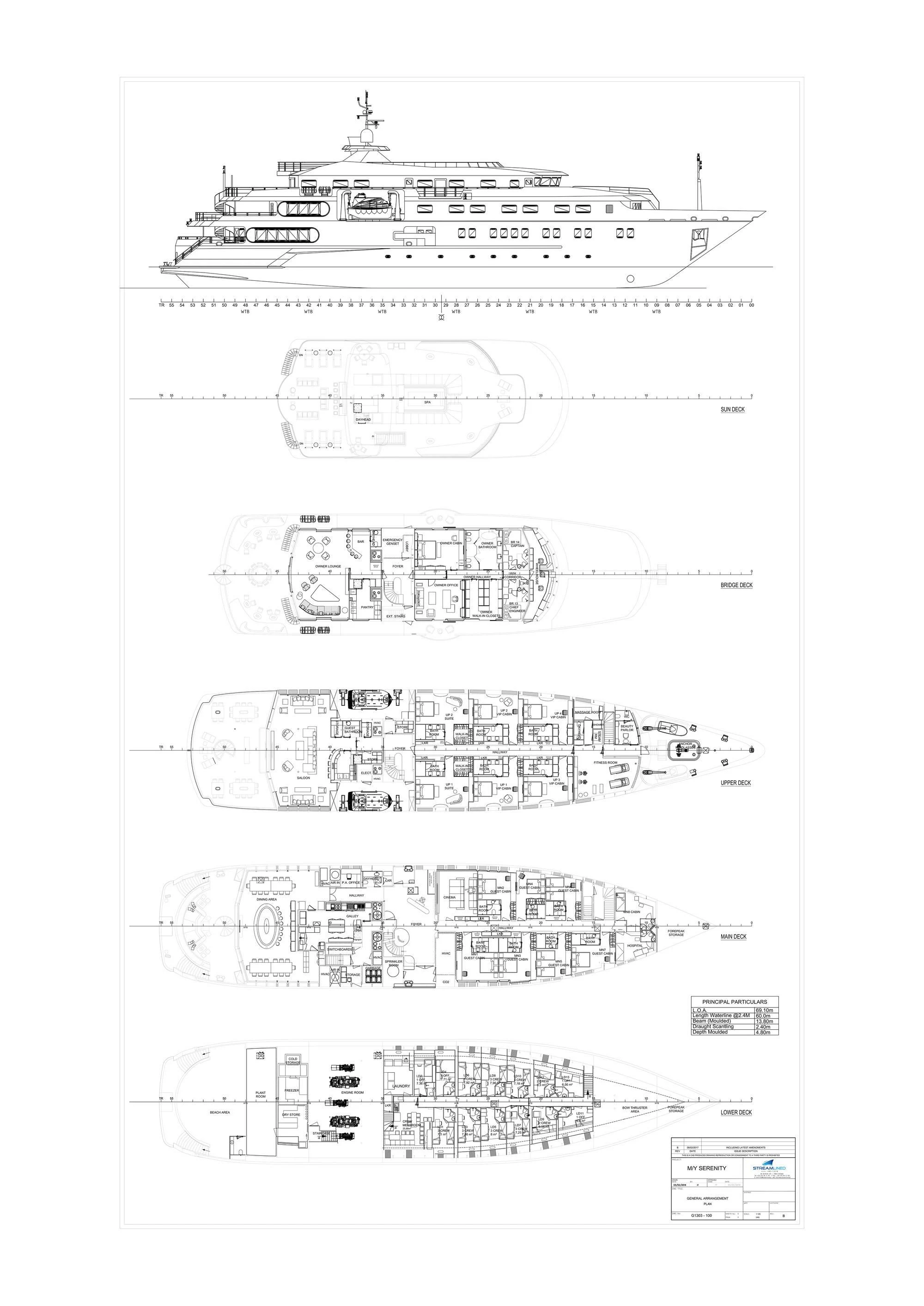 diagram, schematic aboard MARQUISE Yacht for Sale