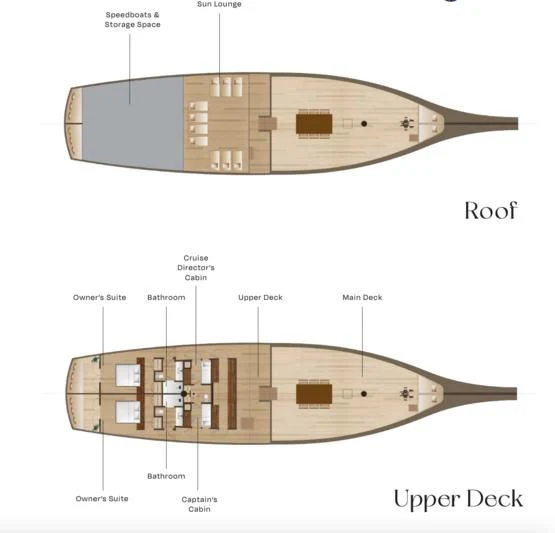 diagram aboard CELESTIA Yacht for Sale