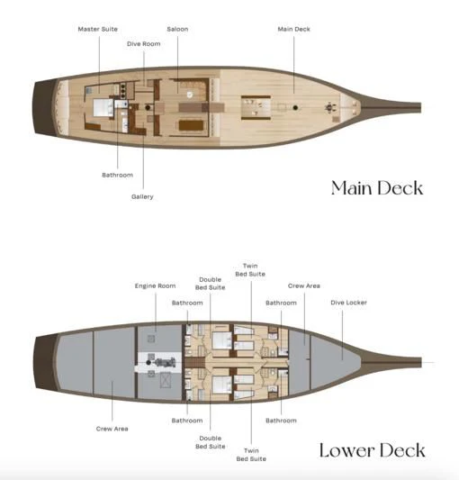 diagram, engineering drawing aboard CELESTIA Yacht for Sale