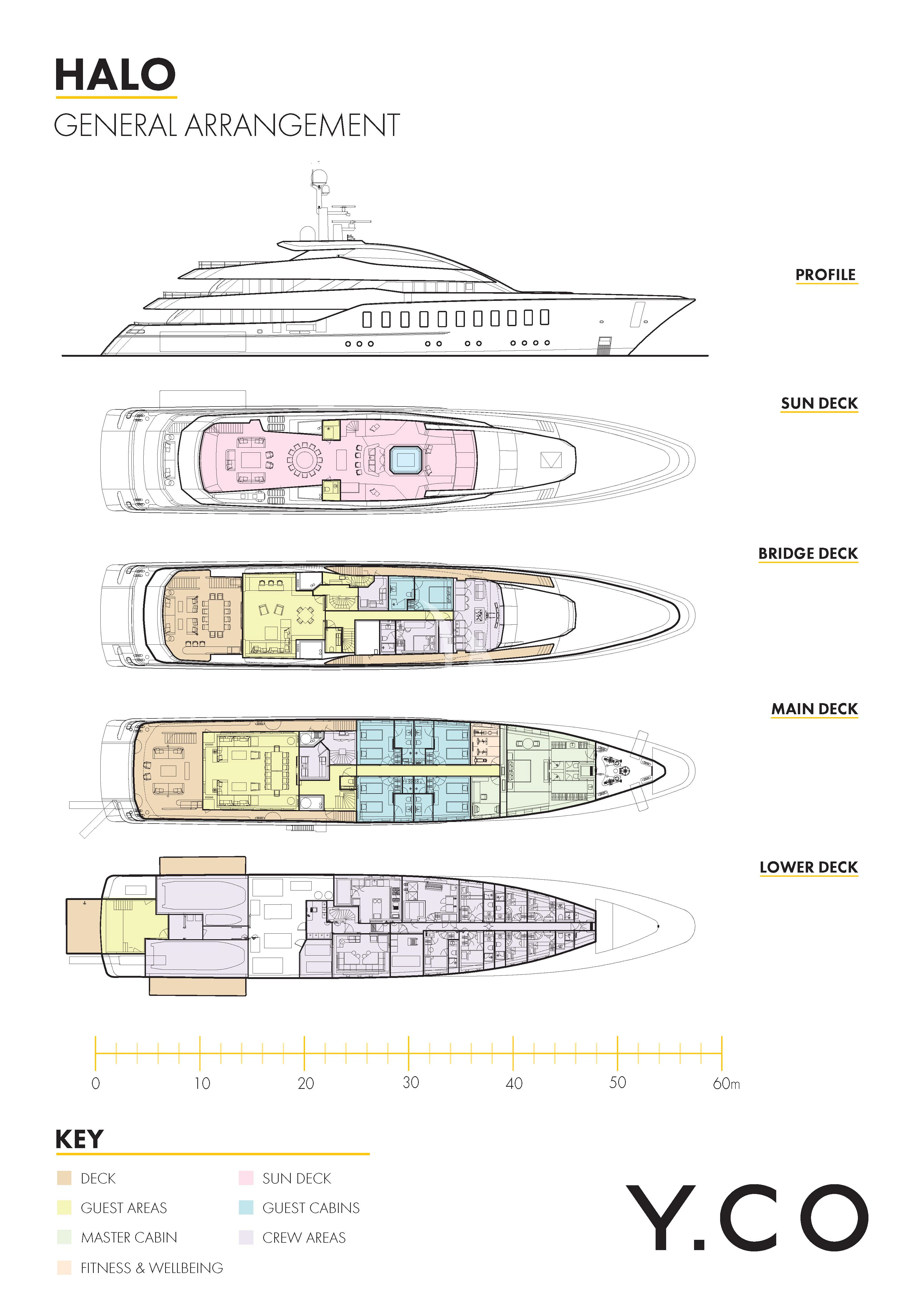 diagram aboard HALO Yacht for Charter