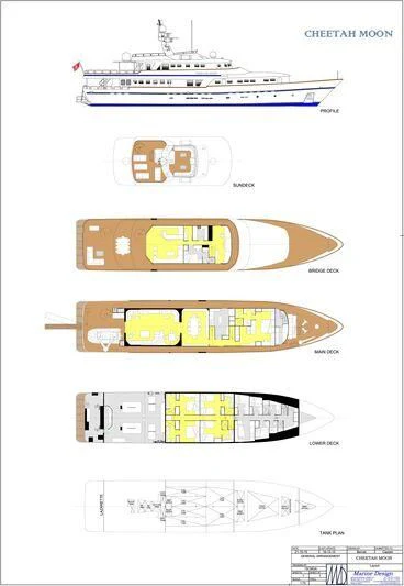 diagram aboard CHEETAH MOON Yacht for Sale