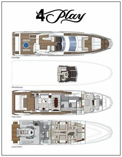 diagram, engineering drawing aboard CAPTAIN MORGAN II Yacht for Sale