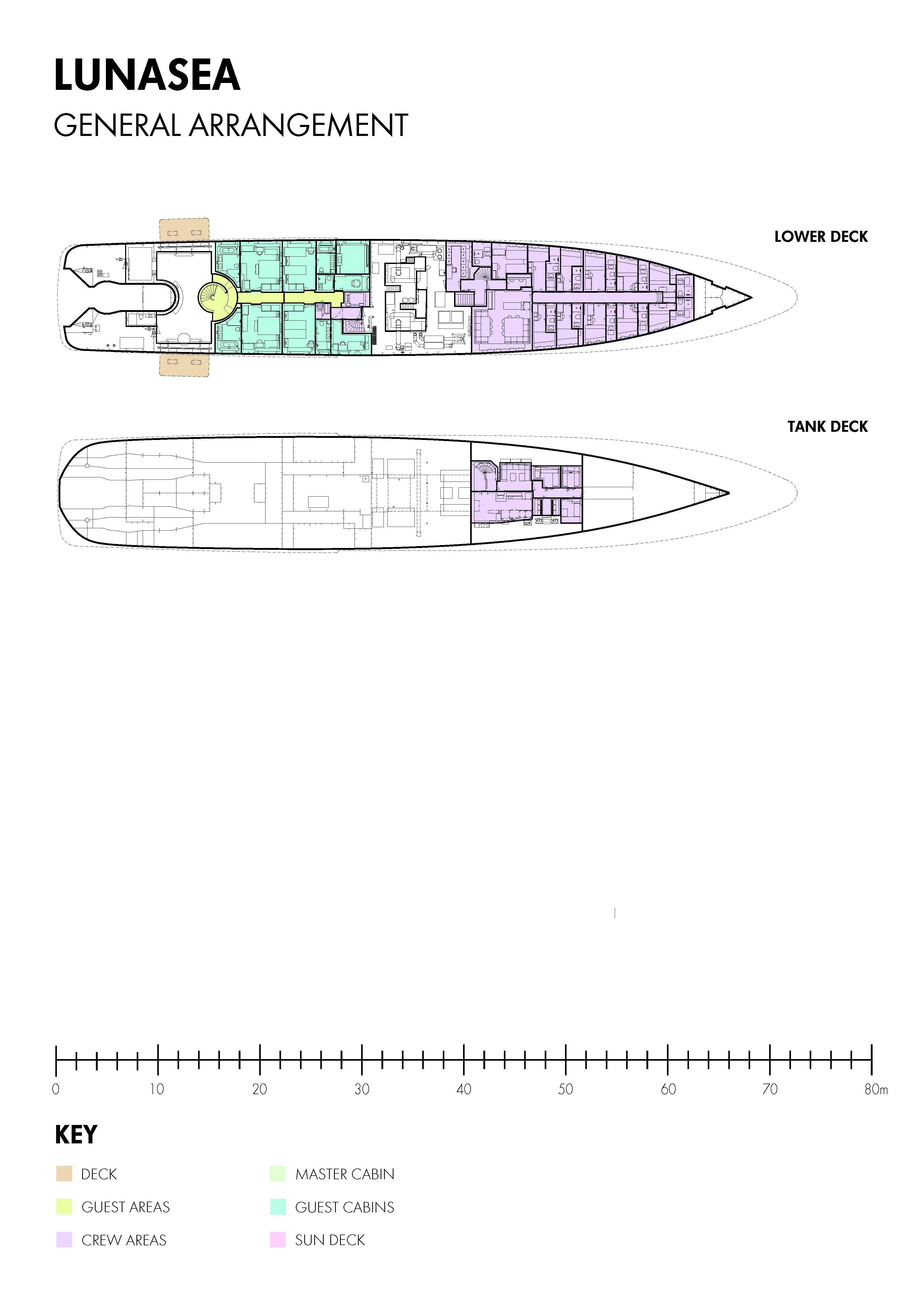 diagram, engineering drawing aboard LUNASEA Yacht for Sale