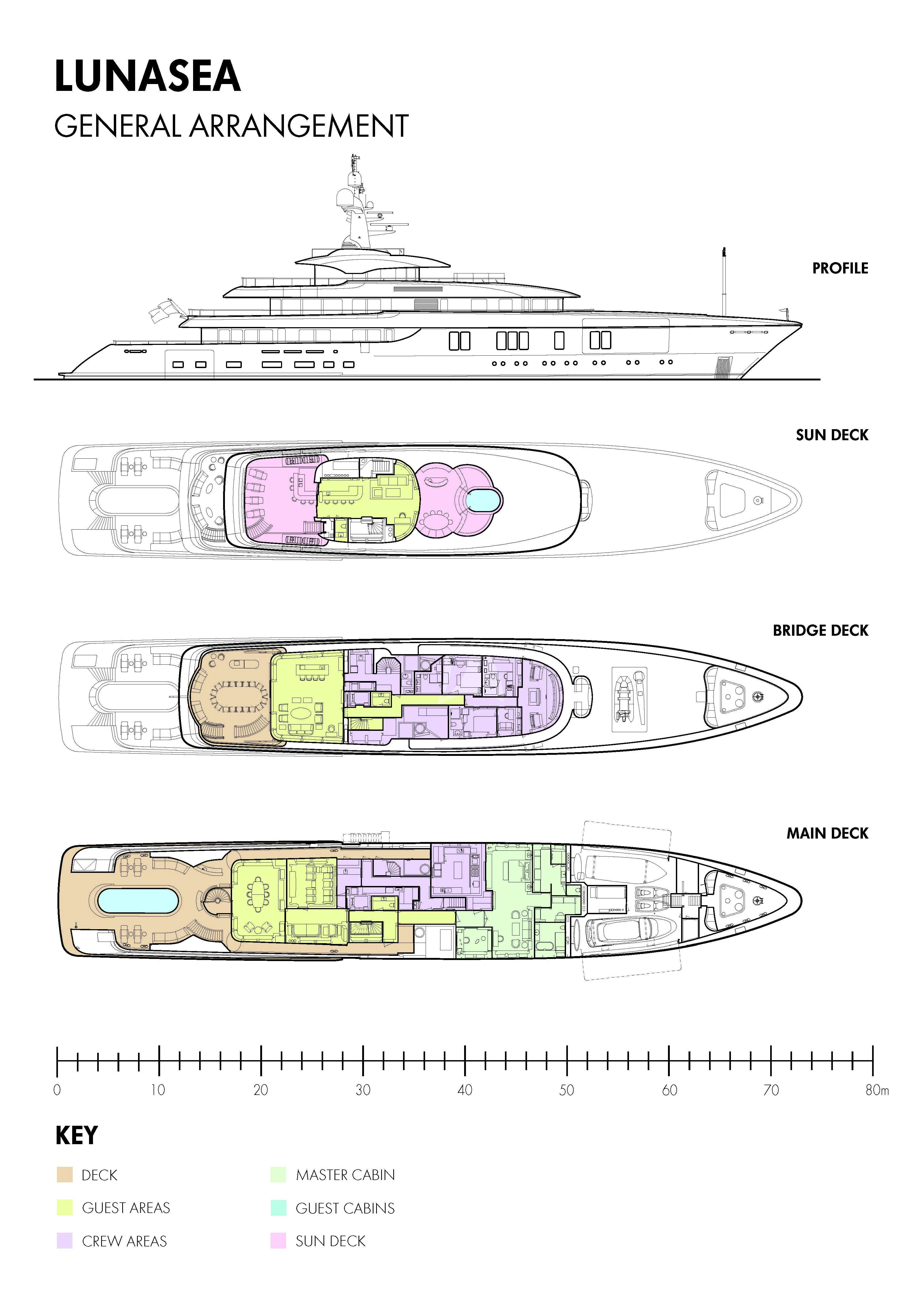 diagram aboard LUNASEA Yacht for Sale