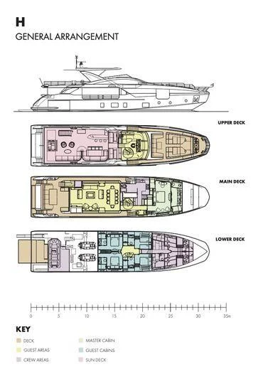 diagram aboard NEMESIS Yacht for Sale