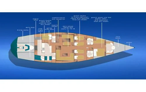 chart aboard WALLY ONE Yacht for Sale