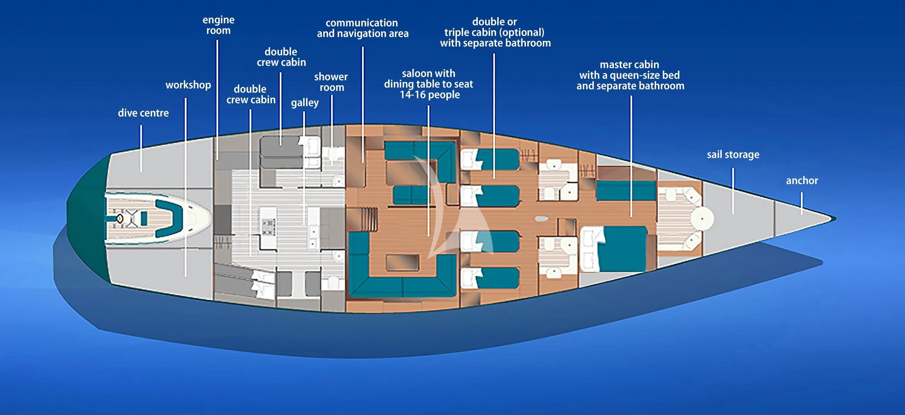 diagram aboard WALLY ONE Yacht for Sale