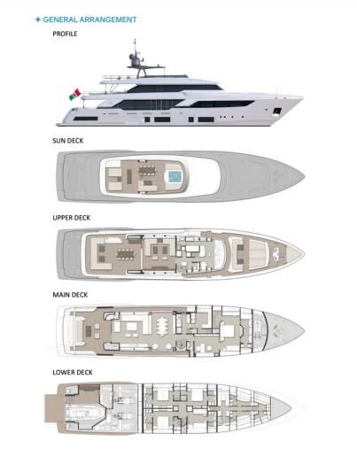 diagram aboard FRANGELO Yacht for Sale
