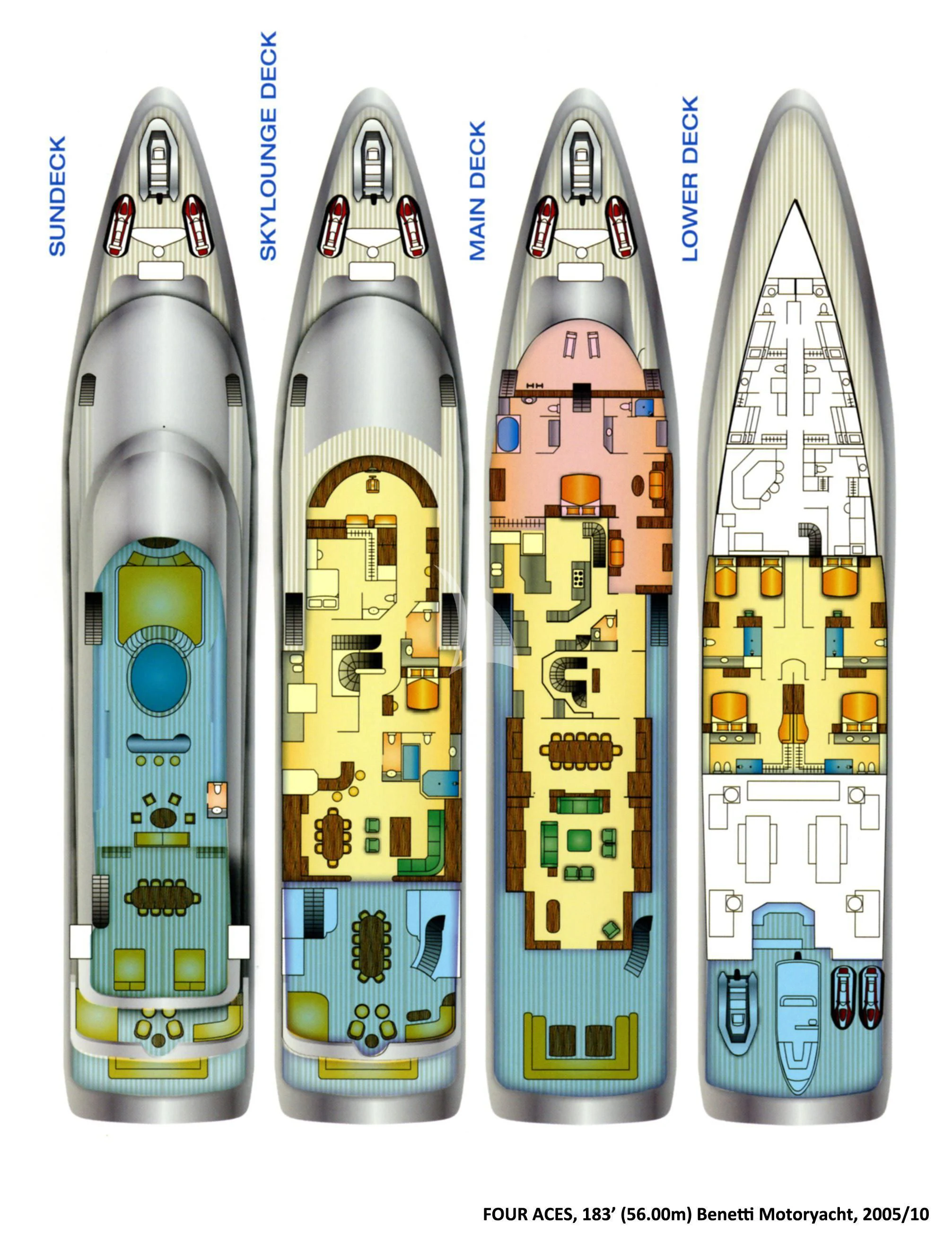 a row of skateboards aboard JAGUAR Yacht for Charter