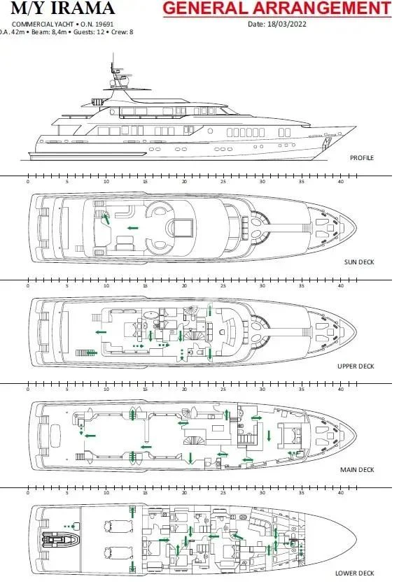 diagram aboard IRAMA Yacht for Sale