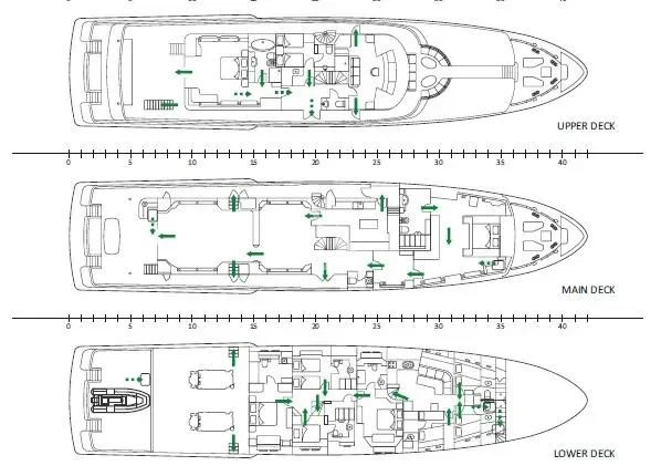 diagram aboard IRAMA Yacht for Sale