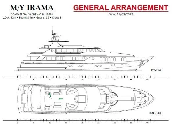 diagram aboard IRAMA Yacht for Sale