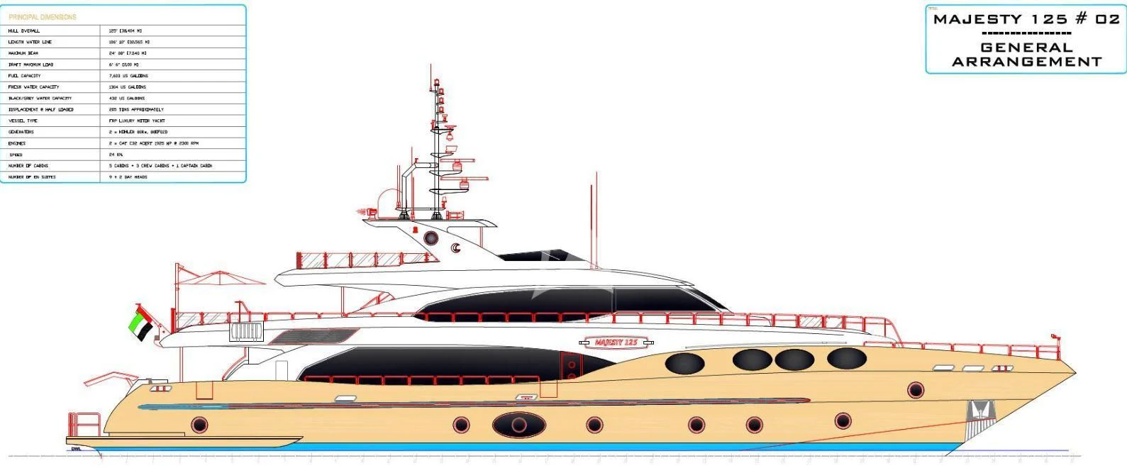 a white and orange boat aboard GRAND CRU Yacht for Sale