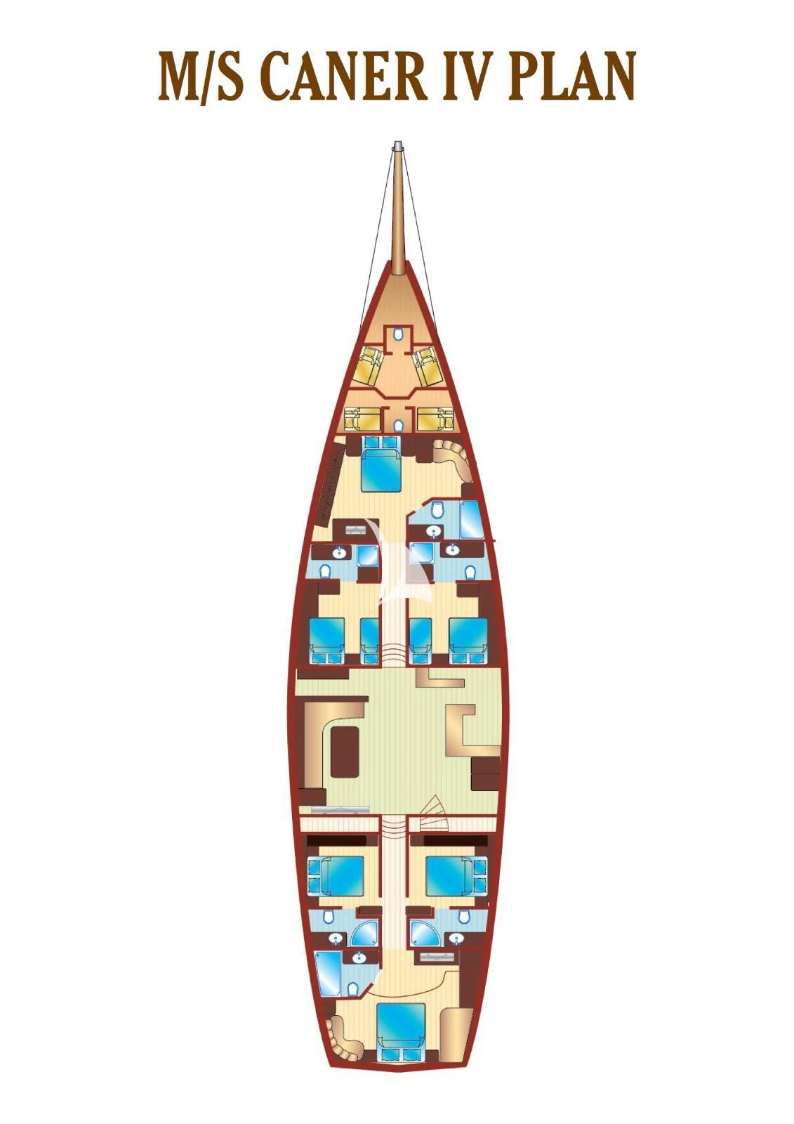 chart aboard CANER IV Yacht for Sale