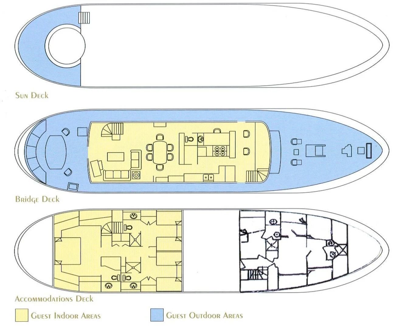 diagram aboard SEA CZAR Yacht for Sale