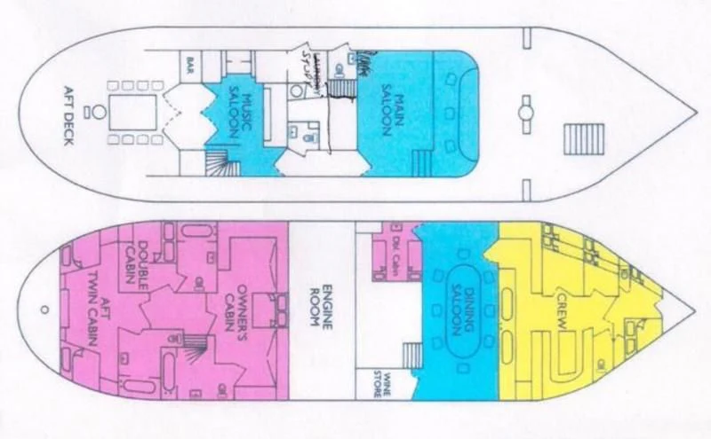 diagram aboard MELTEMI Yacht for Sale