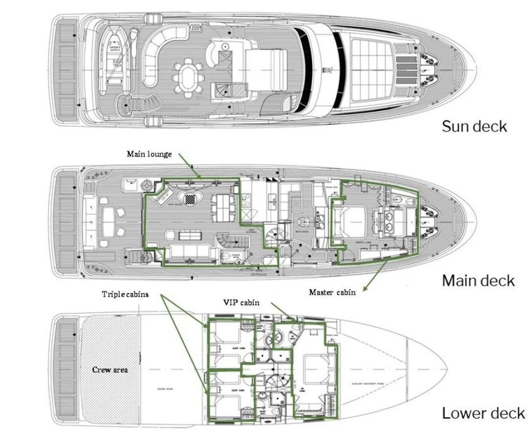 diagram, engineering drawing aboard REBECCA V Yacht for Sale
