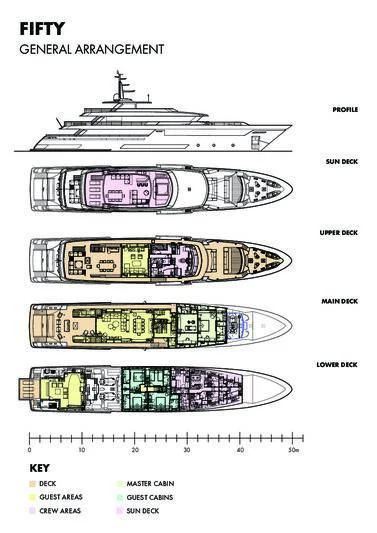 diagram aboard FIFTY Yacht for Charter