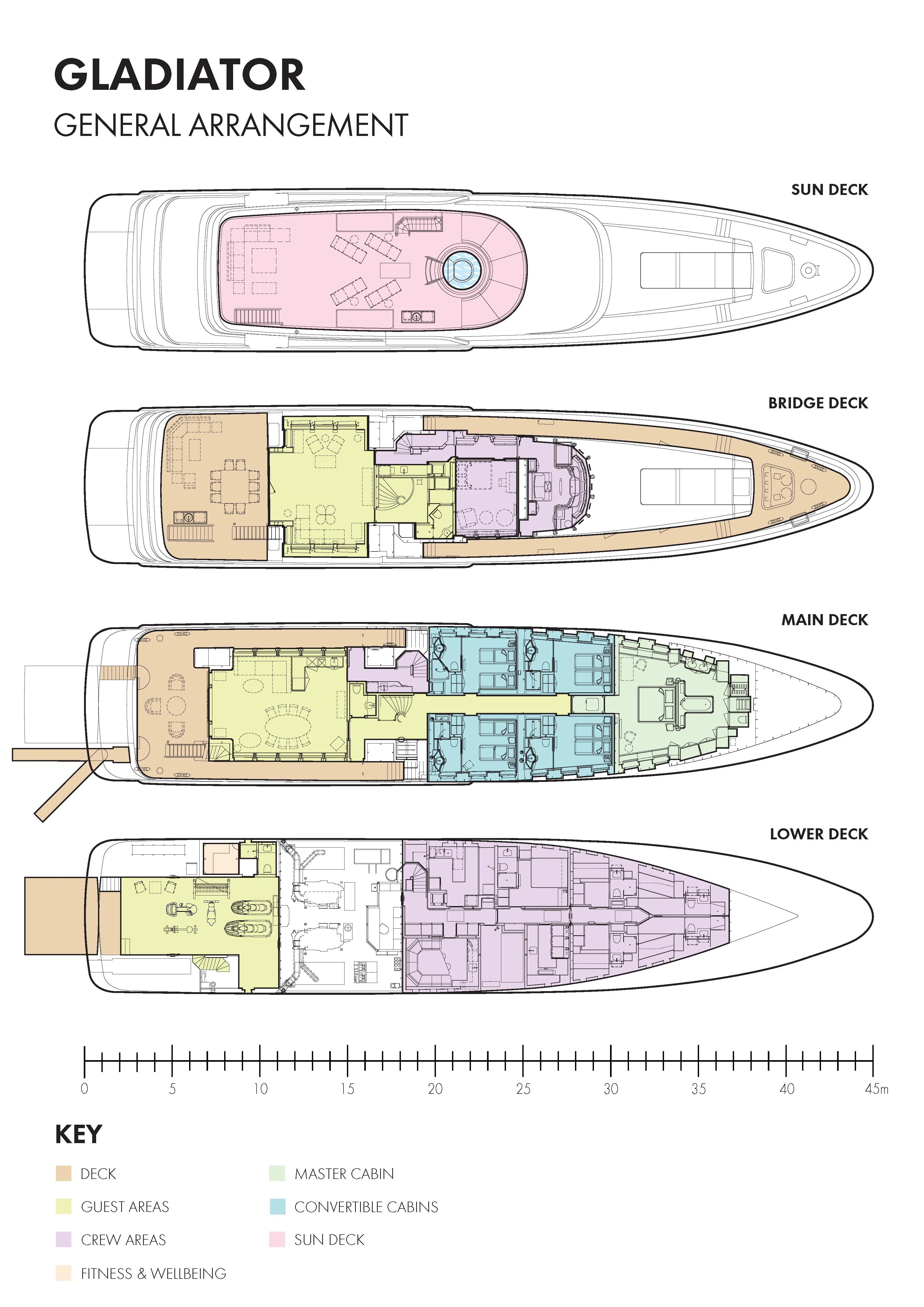 diagram aboard GLADIATOR Yacht for Sale