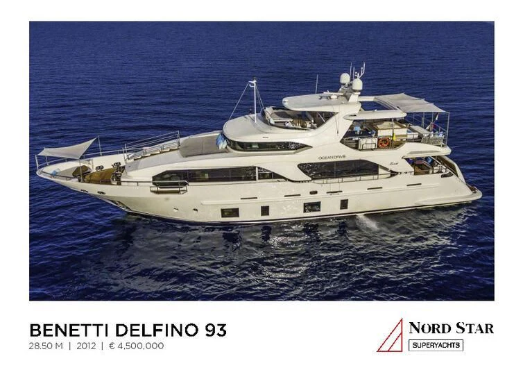 a white yacht in the water aboard OCEAN DRIVE Yacht for Charter