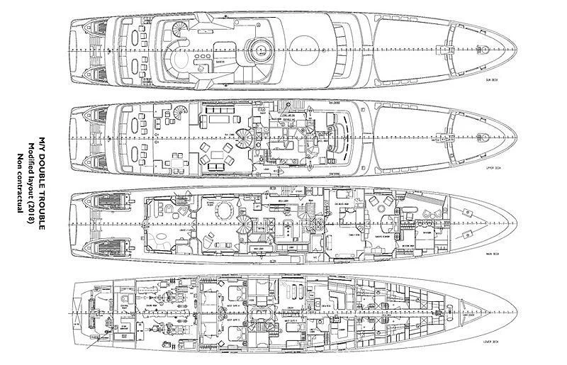 diagram aboard TURQUOISE Yacht for Sale