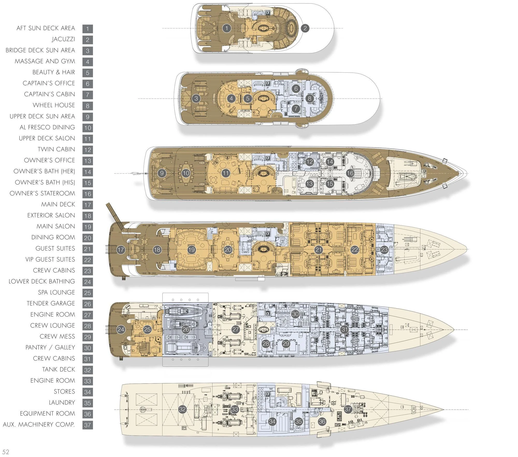 diagram, engineering drawing aboard ROMEA Yacht for Sale