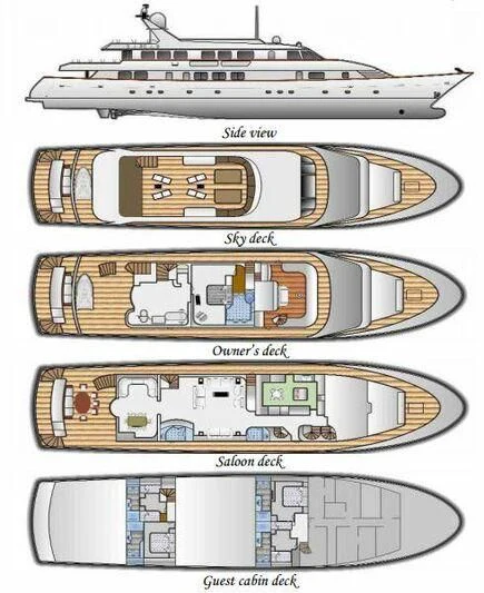 diagram aboard SUPERMAX Yacht for Sale