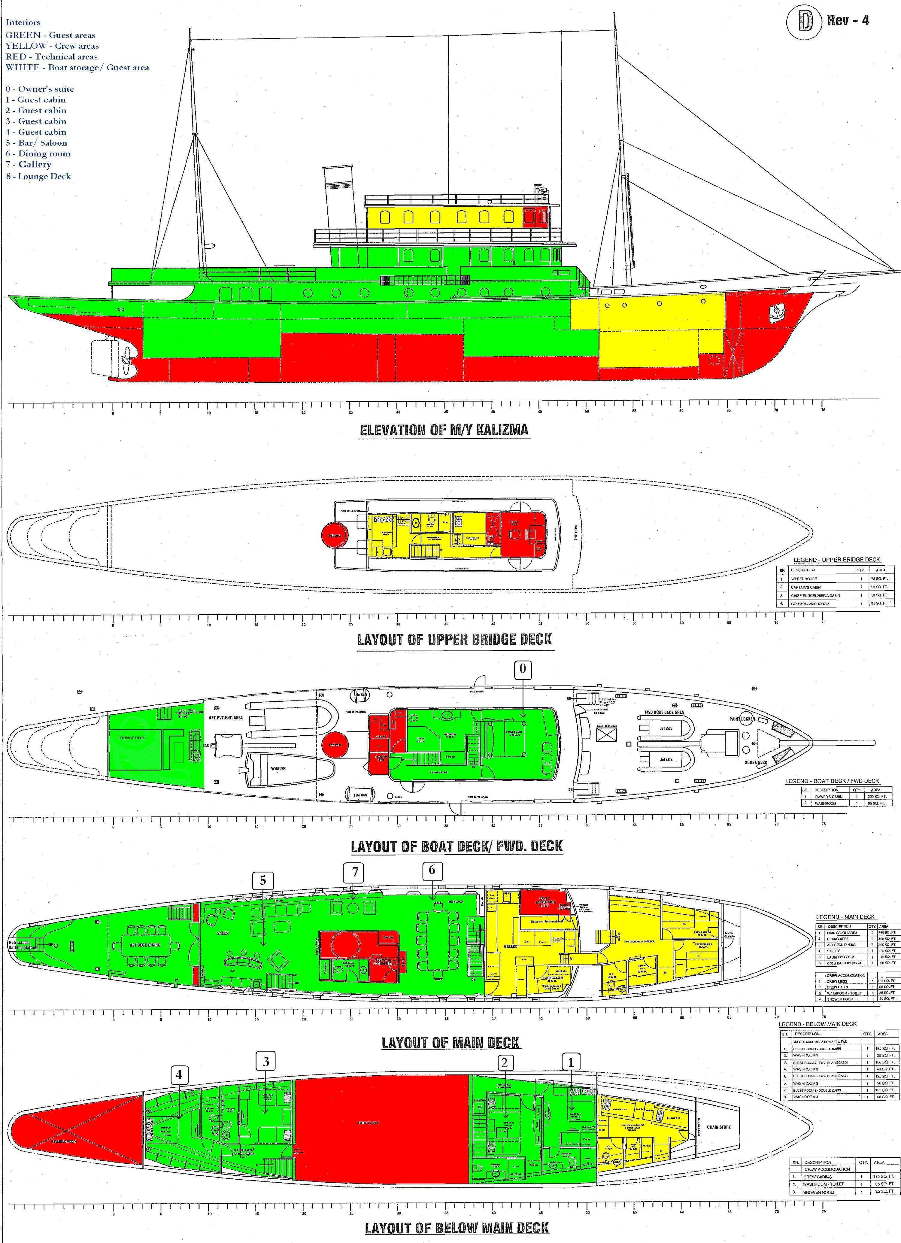 diagram aboard KALIZMA Yacht for Sale